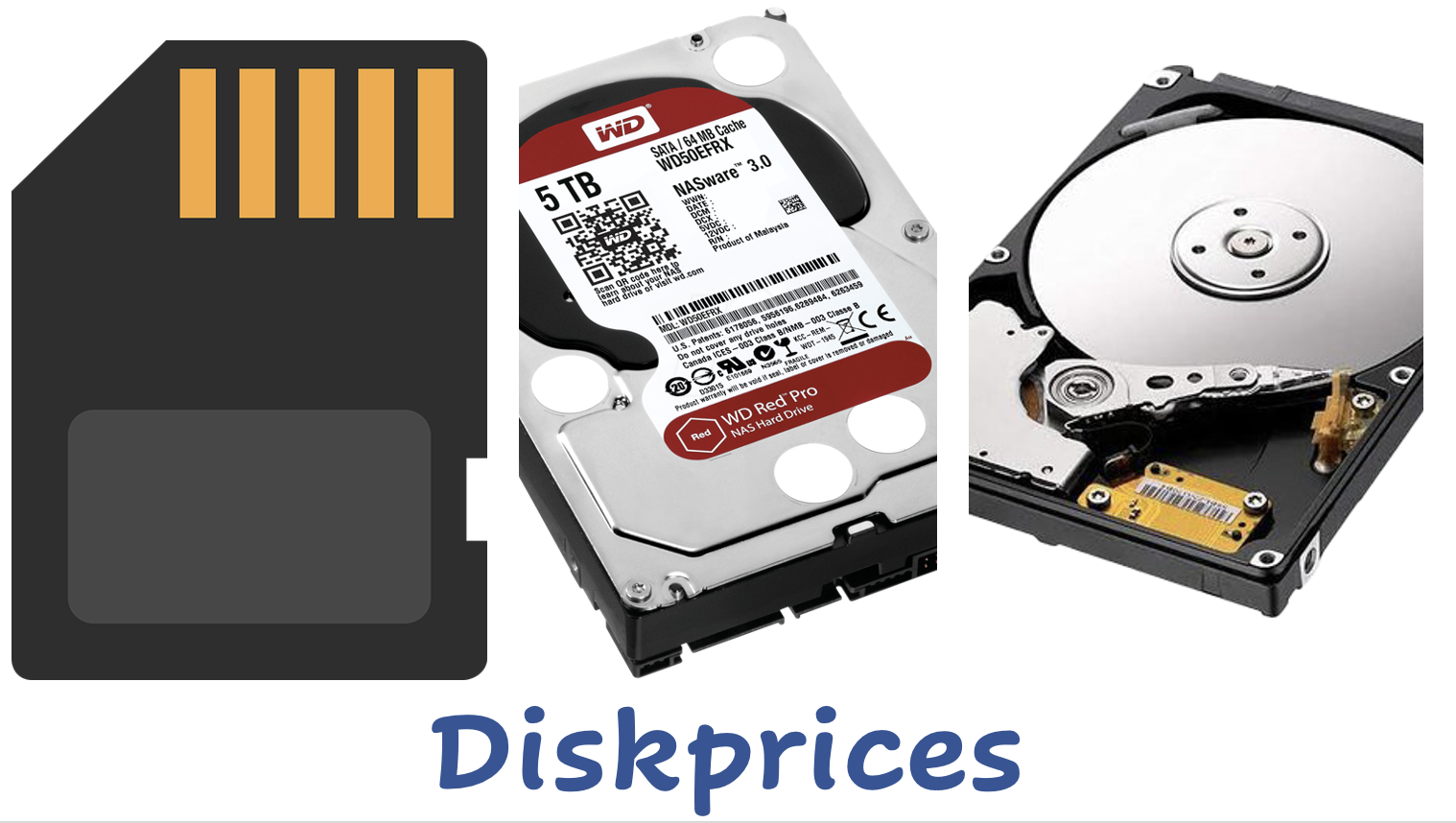 List of all top selling Hard Disk, SSD and other Storage devices on Amazon.com sorted by price